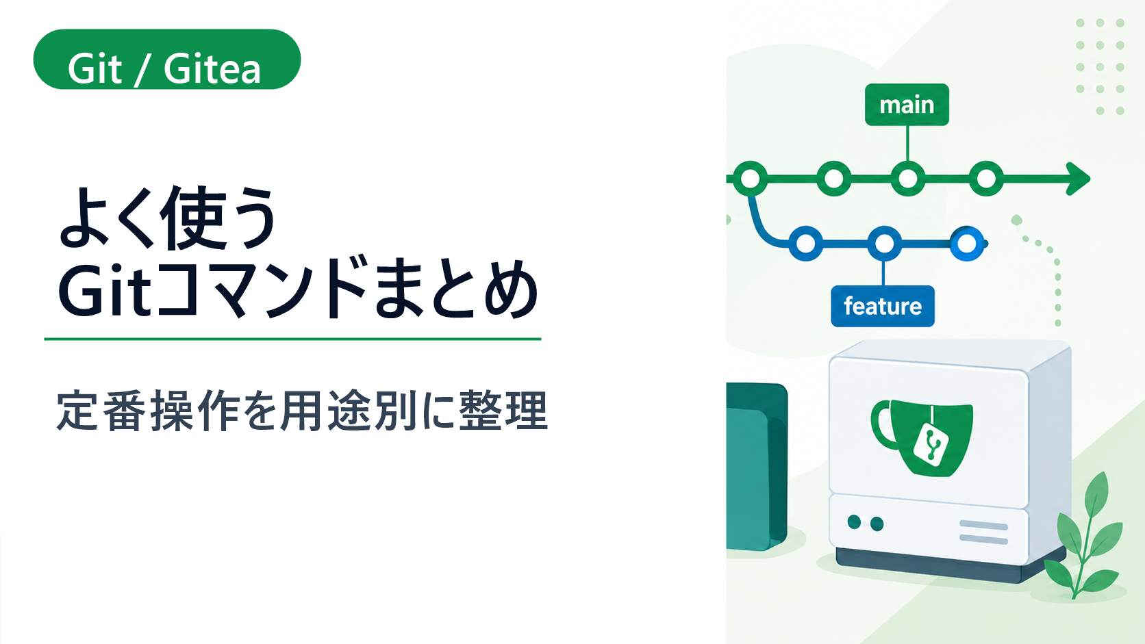 ブランチ図とリポジトリでよく使うGitコマンドを表すイメージ