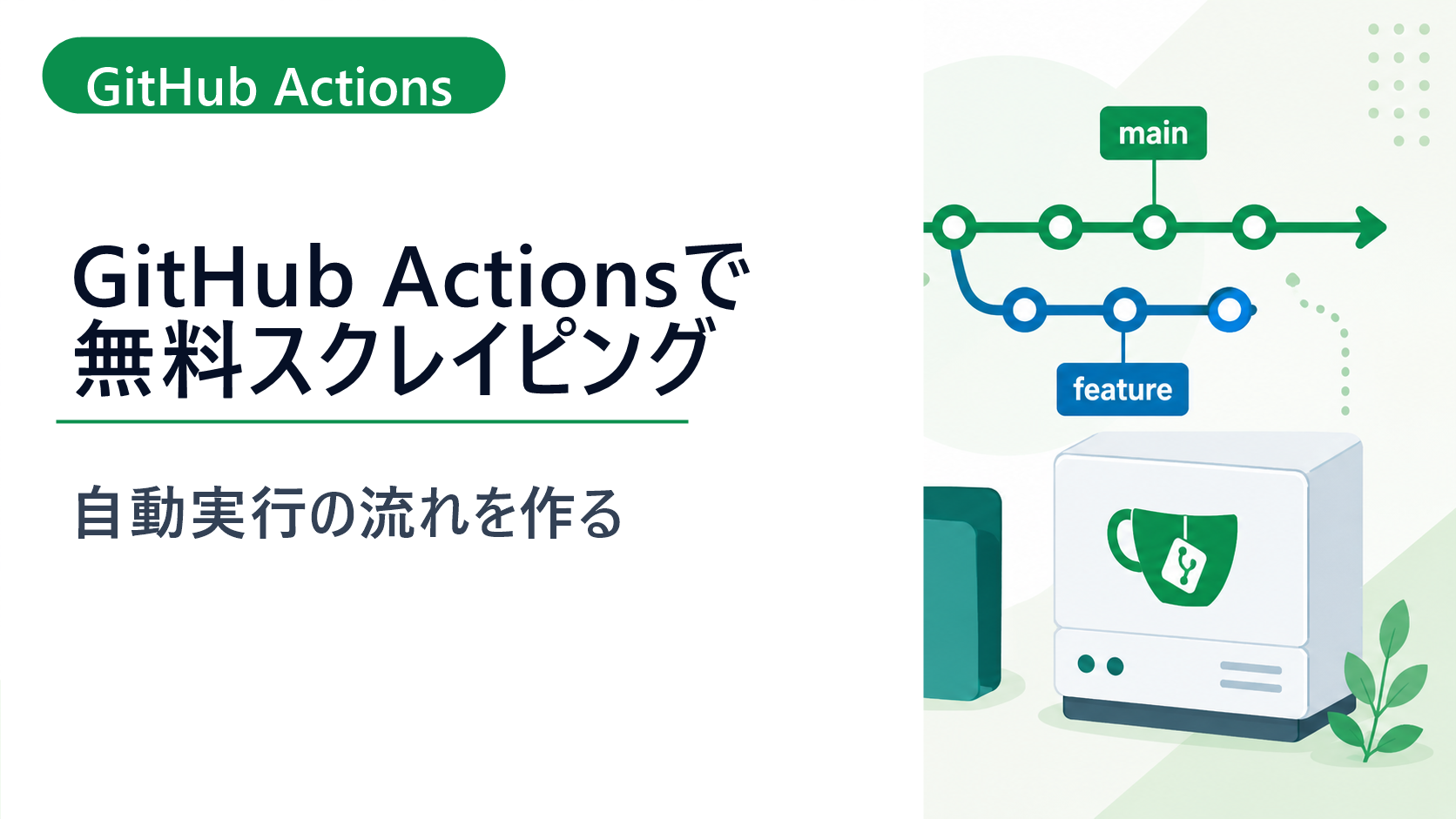 ブランチ図とリポジトリでGitHub Actionsの自動化を表すイメージ