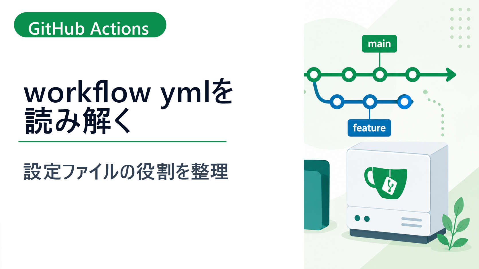 ブランチ図とリポジトリでGitHub Actionsのworkflow ymlを表すイメージ