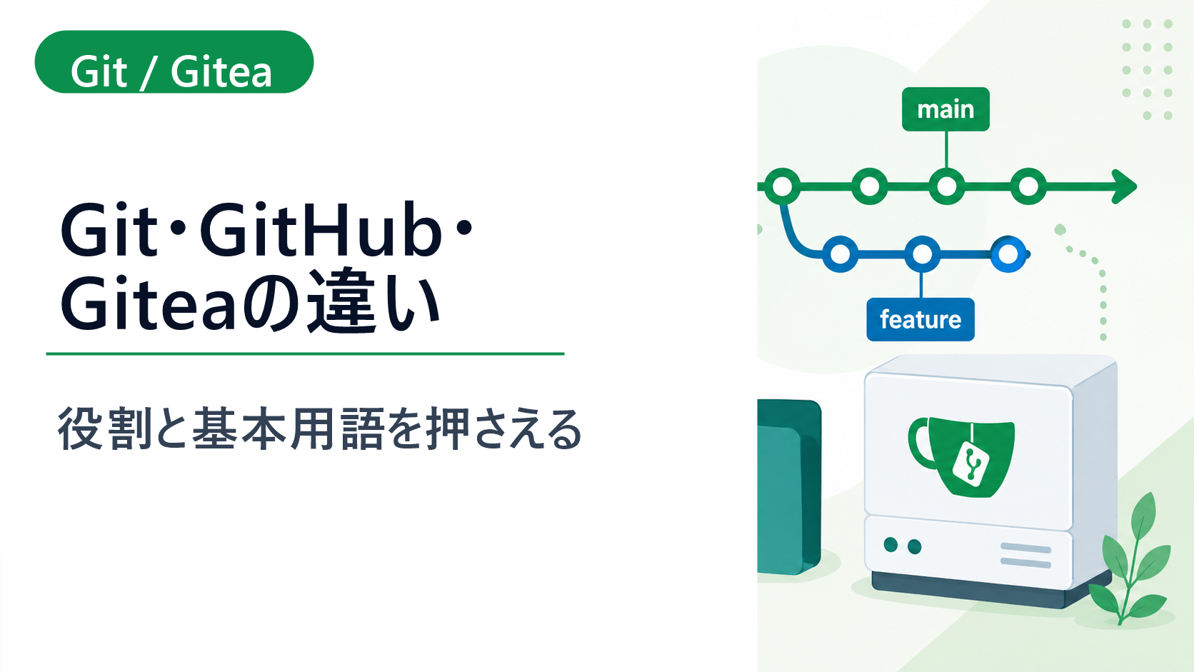 ブランチ図とリポジトリでGit、GitHub、Giteaの違いを表すイメージ