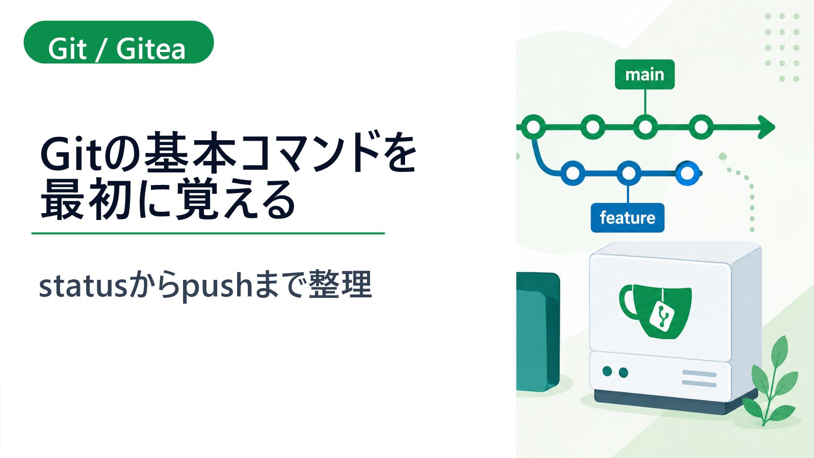 ブランチ図とリポジトリでGitの基本コマンドを表すイメージ